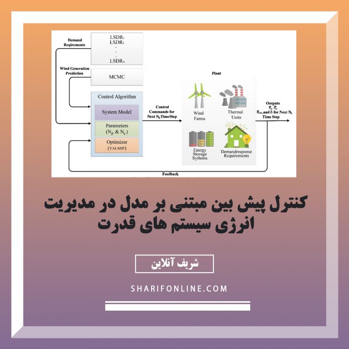 کنترل پیش بین مبتنی بر مدل در مدیریت انرژی سیستم های قدرت