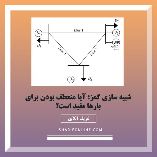 شبیه سازی گمز: آیا منعطف بودن برای بارها مفید است؟