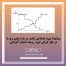 پیشنهاد بهینه تصادفی تولید در بازارهای برق با در نظر گرفتن قیود ریسک انتشار آلودگی